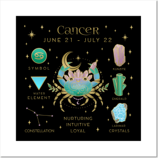 Crystal Zodiac Cancer Collage Posters and Art